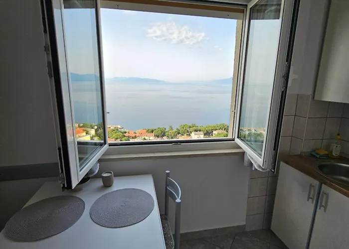Sky Apartament Rijeka